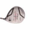 Titleist 905 T Men's Right Hand Graphite Driver 10.5 Degree Regular - YS-6+ -Golf Clubs Shop sh hc19143a